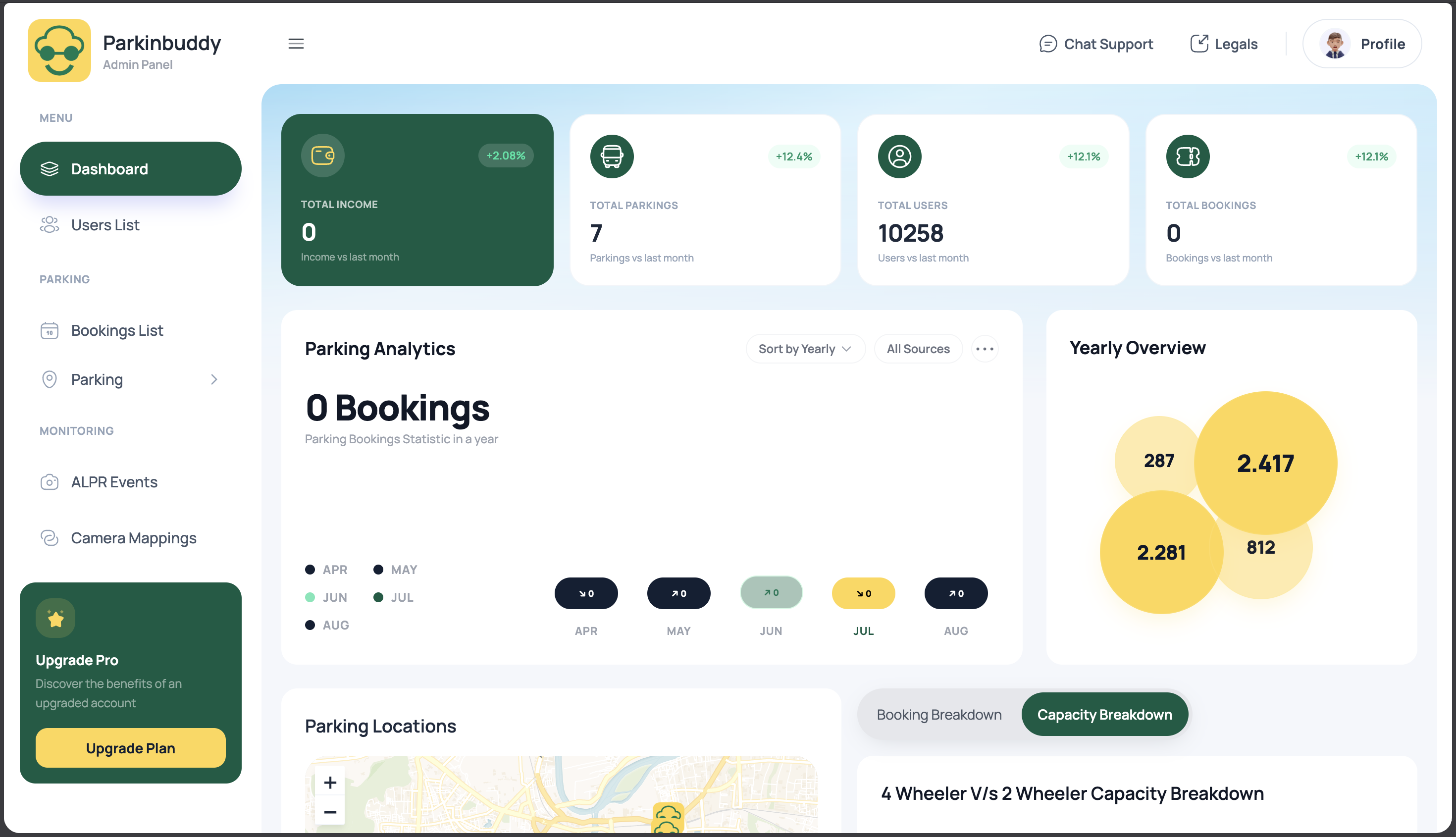 Parkinbuddy Dashboard